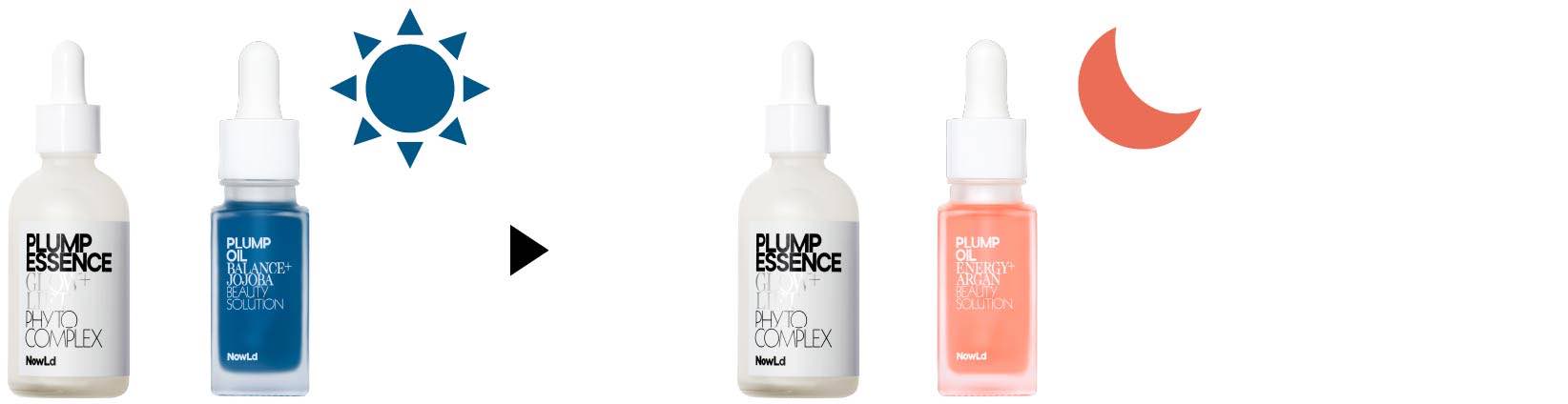 【新品\u0026未使用】NowLd プランプスキンケアー ESSENCE+OIL